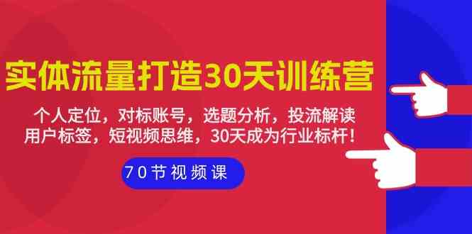 实体-流量打造-30天训练营：个人定位，对标账号，选题分析，投流解读-70节-徐小晨博客