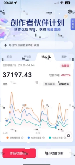 抖音奇异历史赛道，AI赋能历史赛道，流量收益嘎嘎香，狂撸伙伴计划-徐小晨博客