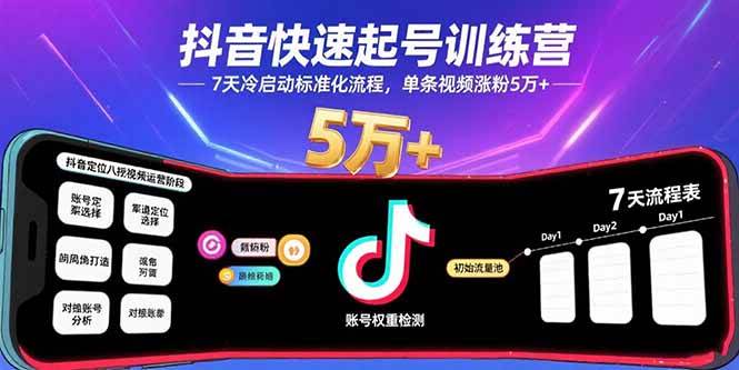 抖音快速起号训练营，7天冷启动标准化流程，单条视频涨粉5万+-徐小晨博客