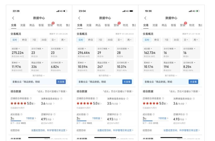 最新拼多多虚拟电商项目，自动化无人成交，单店月入3000，适合批量放大-徐小晨博客