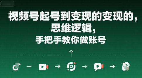 视频号起号到变现的思维逻辑，手把手教你做账号-徐小晨博客