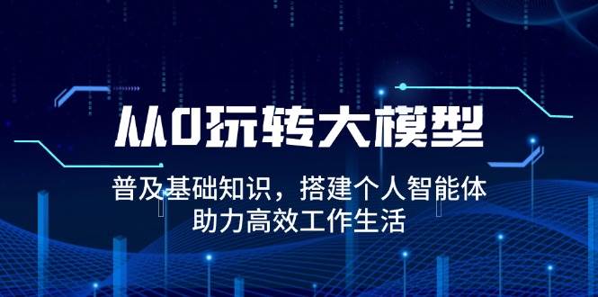 从0玩转大模型，普及基础知识，搭建个人智能体，助力高效工作生活-徐小晨博客