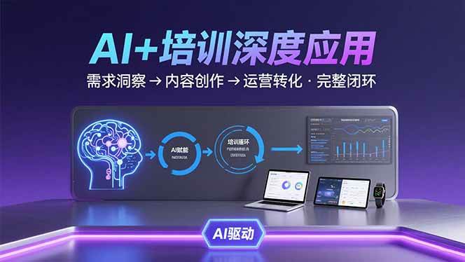 AI技术+培训领域深度应用：需求洞察-内容创作-运营转化 的完整闭环-徐小晨博客