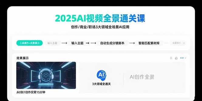 2025AI视频全景通关课：涵盖创作/商业/职场3大领域 掌握AI全场景应用-徐小晨博客