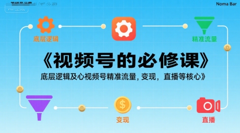 视频号的必修课，视频号的底层逻辑及核心视频号精准流量，变现，直播等核心-徐小晨博客