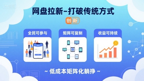 网盘拉新-打破传统方式，低成本矩阵化躺挣，全民可参与、矩阵可复制、收益可持续【揭秘】-徐小晨博客