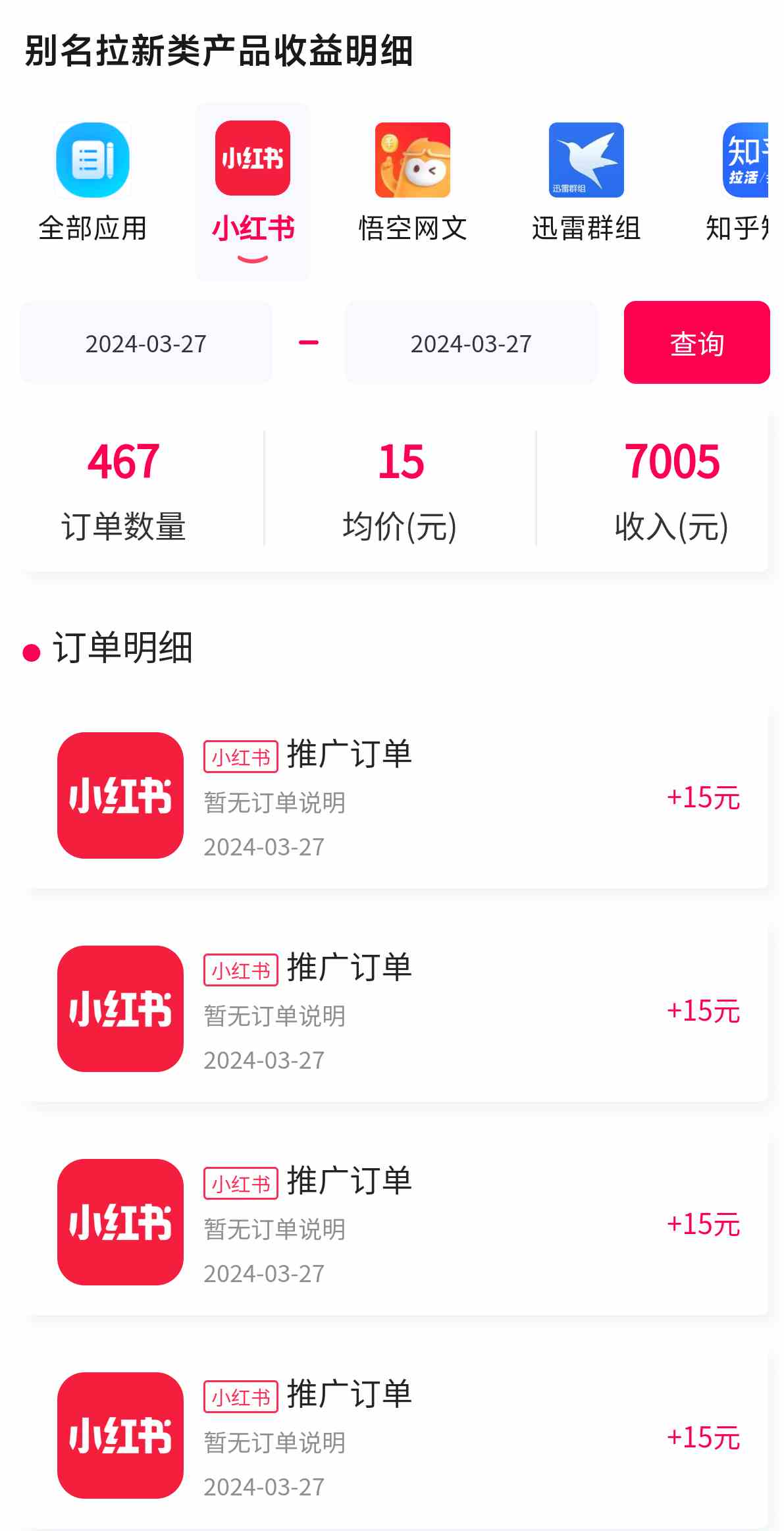 黑科技引爆全网流量小红书拉新，单日暴力收益7000+，小白也能轻松上手-徐小晨博客