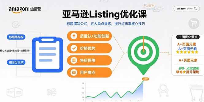 亚马逊Listing优化课，标题撰写公式，五大卖点提炼，提升点击率核心技巧-徐小晨博客