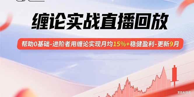 缠论实战直播回放：帮助0基础-进阶者用缠论实现月均15%+稳健盈利-更新9月-徐小晨博客