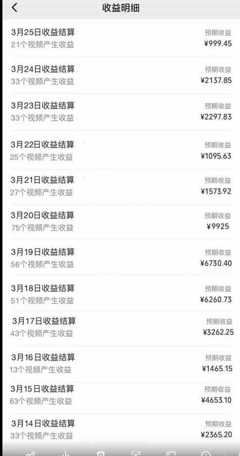 视频号创作者分成3.0玩法，简单去重100%过原创，条条爆款，月入30000＋-徐小晨博客