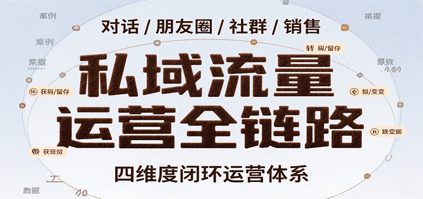 私域流量运营全链路，开场对话设计、朋友圈运营、社群管理、一对一销售SOP-徐小晨博客