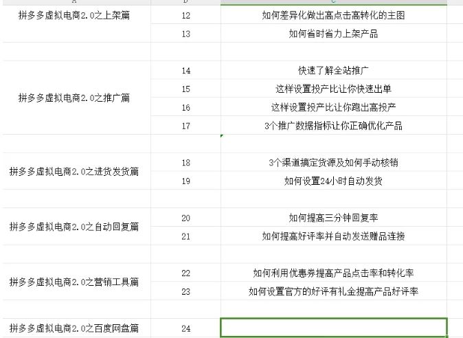 拼多多虚拟电商2.0项目，市面上最好，最全，最让人容易上手实操的拼多多虚拟电商课程-徐小晨博客