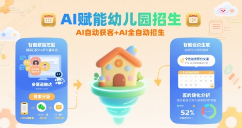 AI赋能幼儿园招生，AI自动获客+AI全自动招生-徐小晨博客