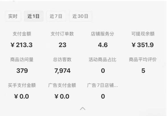 小红书虚拟店铺攻略，开店-上架-全自动发货出售学科虚拟资料完整流程-徐小晨博客
