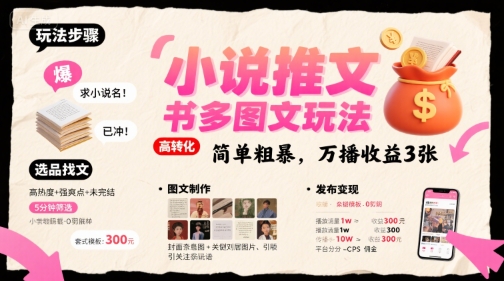 小说推文小红书多图文玩法，简单粗暴，万播收益3张-徐小晨博客