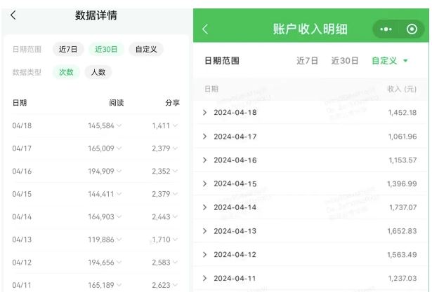 公众号流量主项目的新玩法，日入2000-3000，实操教程公开了-徐小晨博客