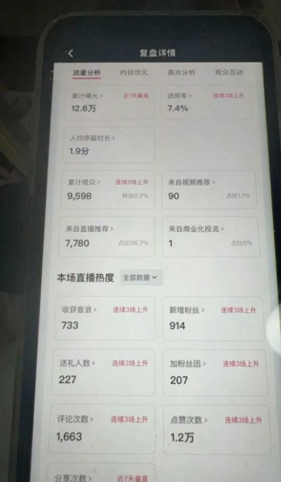 国学赛道-2024年日入五位数无人直播实操落地教程-徐小晨博客