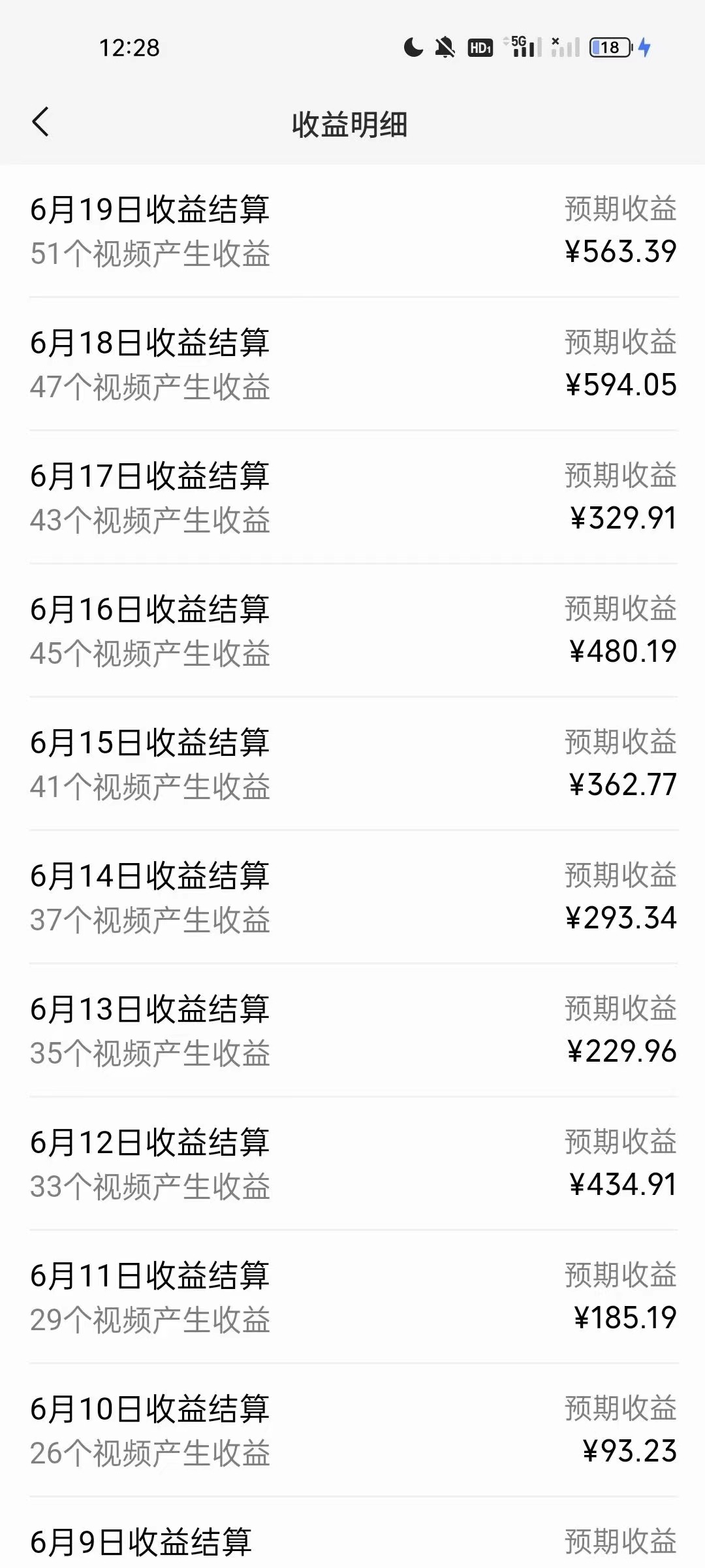 AI制作古画唱歌视频，10个作品涨粉3万，日入1000+-徐小晨博客