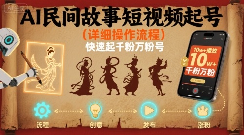 AI民间故事短视频起号，详细操作流程，快速起千粉万粉号-徐小晨博客