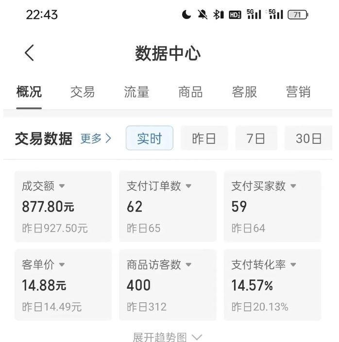 拼多多虚拟U盘电商红利项目：月赚2万+，新手小白也能玩-徐小晨博客