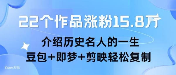 22个作品涨粉15.8W ，介绍历史名人的一生 ， 豆包+即梦+剪映轻松复制-徐小晨博客