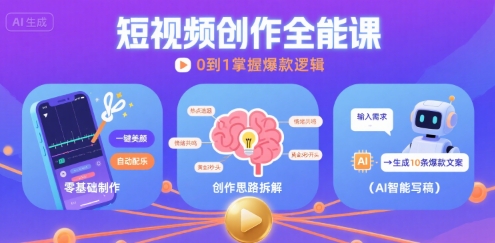 短视频创作课，短视频制作、创作思路、Ai写爆款文案-徐小晨博客