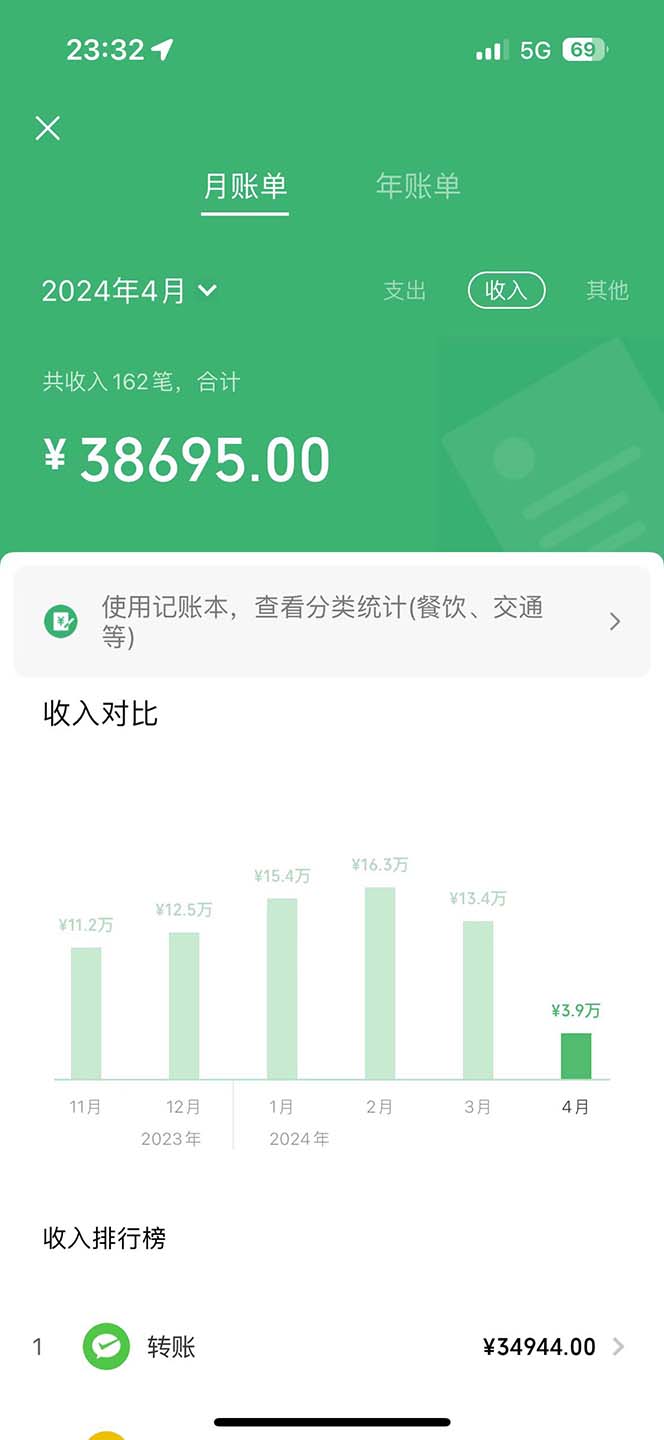 2024最新项目，冷门暴利，暑假来临，正是项目利润爆发时期。市场很大，…-徐小晨博客