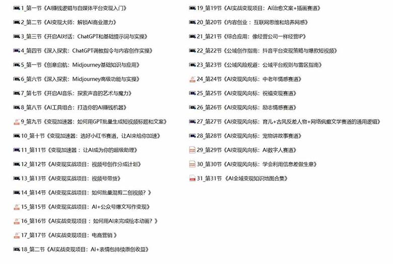 AI全面变现实操班：从0到1引领你赚取副业首桶金 AI工具玩法/实战技能/变现-徐小晨博客