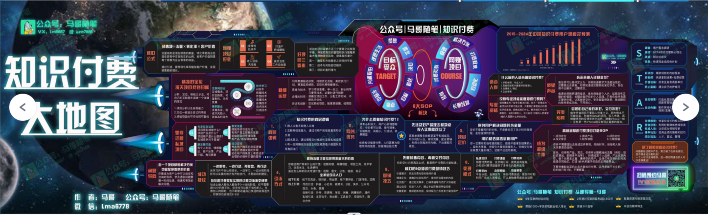 AI做不露脸YouTube赚$10000/月，傻瓜式操作，小白可做，简单粗暴-徐小晨博客