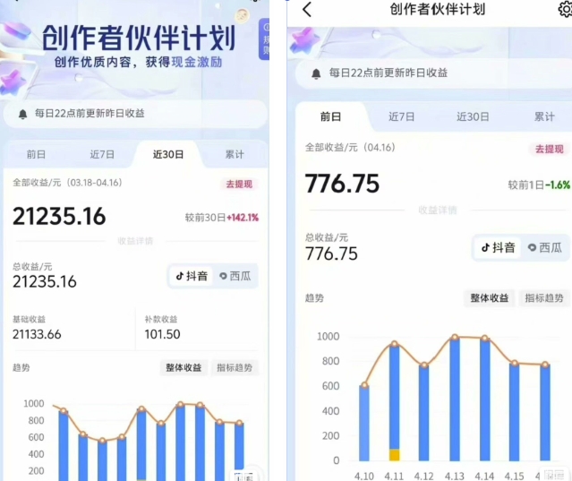 抖音海洋动物赛道新玩法，撸创作者伙伴计划，日入大几张，保姆级教程-徐小晨博客