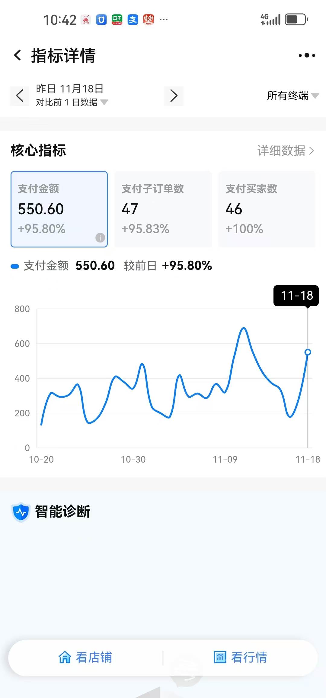 【淘宝虚拟项目】2025牛逼新打法：爆款矩阵+店矩阵，月狂赚5万-徐小晨博客