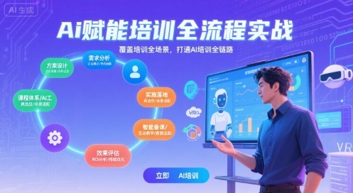AI赋能培训全流程实站，覆盖培训全场景，打通 Al培训全链路-徐小晨博客