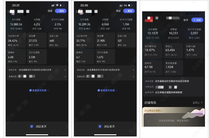 2025年淘宝虚拟店铺项目，从0到1的实操教程，无需经验也能快速上手，7天收益5k+-徐小晨博客