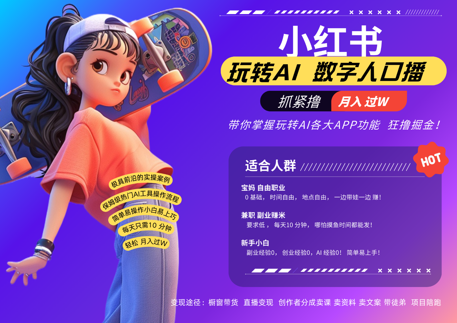 小红书数字人暴力起号 AI改写文案 再也不用费劲录口播每天20分钟 流量火爆日入破…-徐小晨博客