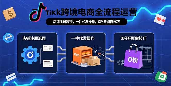 TikTok跨境电商全流程运营：店铺注册流程，一件代发操作，0粉开橱窗技巧-徐小晨博客