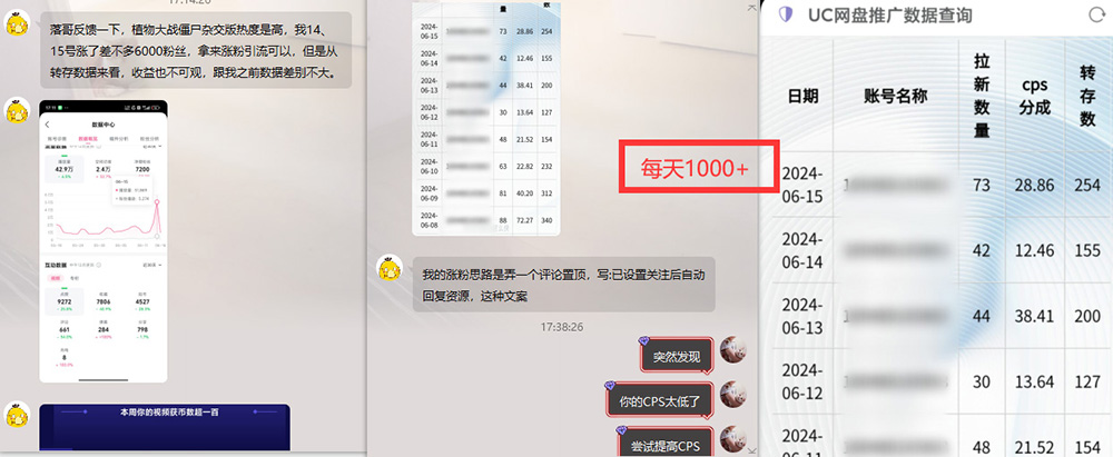 图片[3]-热门赛道掘金_小白快速入局挣钱，可矩阵【完整实操】-徐小晨博客