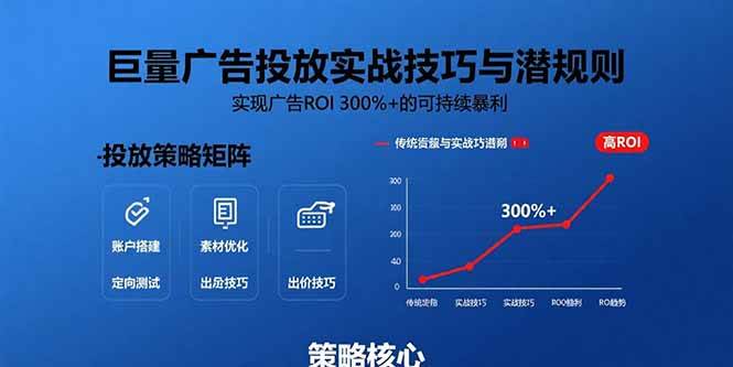 巨量广告投放实战技巧与潜规则：实现广告ROI 300%+的可持续暴利-徐小晨博客