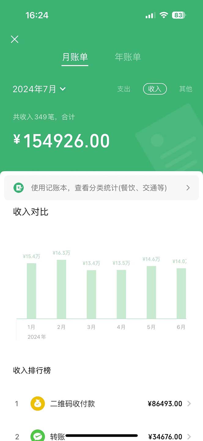 图片[2]-七天赚了3.89万！最赚钱的纯手机操作项目！小白必学-徐小晨博客