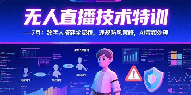 无人直播技术特训-7月：数字人搭建全流程，违规防风策略，AI音频处理-徐小晨博客