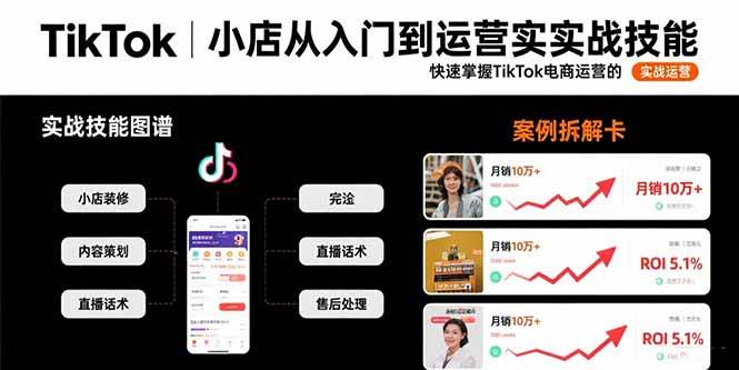 TikTok小店从入门到运营实战技能：快速掌握TikTok电商运营的完整方法论-徐小晨博客