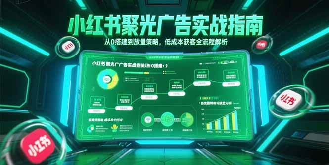 小红书聚光广告实战指南，从0搭建到放量策略，低成本获客全流程解析-徐小晨博客