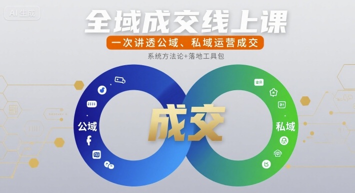 全域成交线上课，一次讲透公域、私域运营成交-徐小晨博客