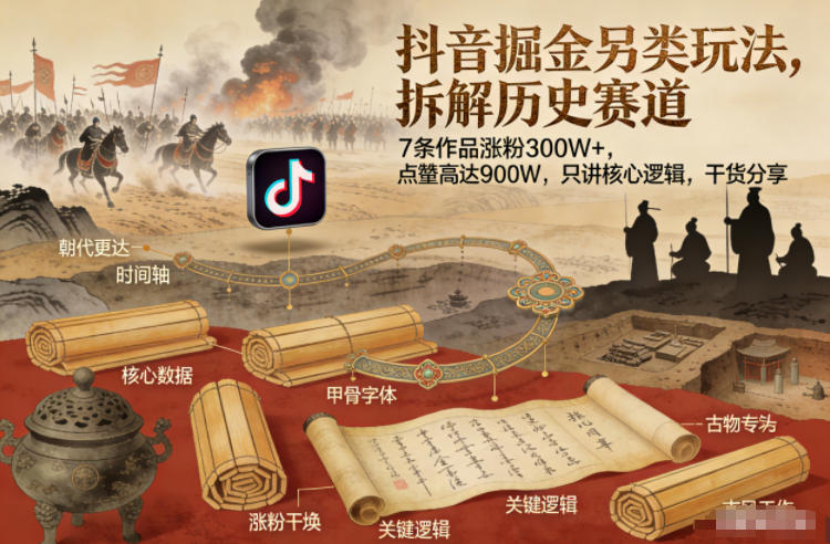 抖音历史赛道拆解，核心逻辑干货分享，实现快速涨粉与高赞互动-徐小晨博客