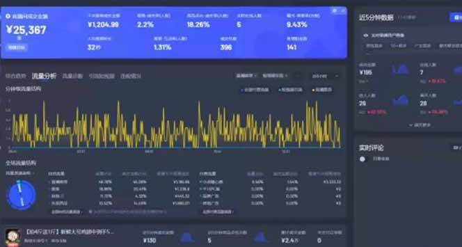 图片[1]-Deepseek赋能无人直播，2025无人直播最强打法，单日收入1000+新手小白…-徐小晨博客