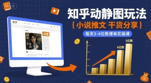 小说推文干货分享之知乎动静图玩法，每天3-4位数爆单实操课-徐小晨博客