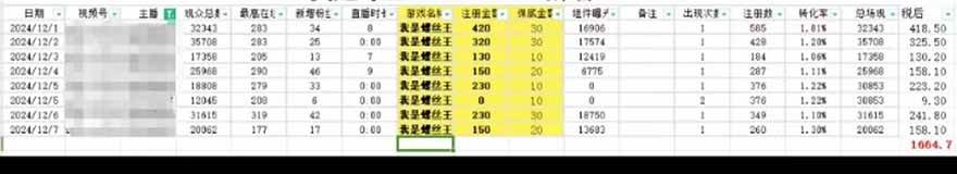 图片[2]-微信无人直播，长期可做收益稳定，坚持做平均单号每日150+-徐小晨博客