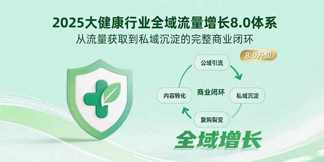 2025大健康行业全域流量增长8.0体系，从流量获取到私域沉淀的完整商业闭环-徐小晨博客