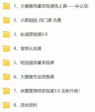 图片[2]-大健康 流量 变现2.0：拓高变现 流量/成高客单/低粉高变现/只讲落地实战-徐小晨博客