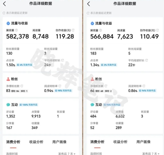 2025年今日头条新玩法,我用这个方法,一天挣了5张+-徐小晨博客