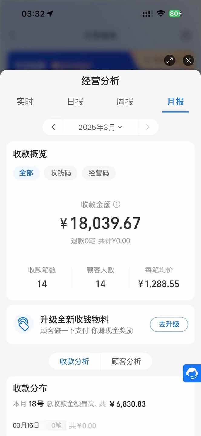 图片[2]-【2025年4月】知识付费镰刀训练营：单号年赚百万的超级IP孵化术-徐小晨博客